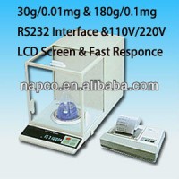 Weighing 0.00001g Laboratory Microgram Scale